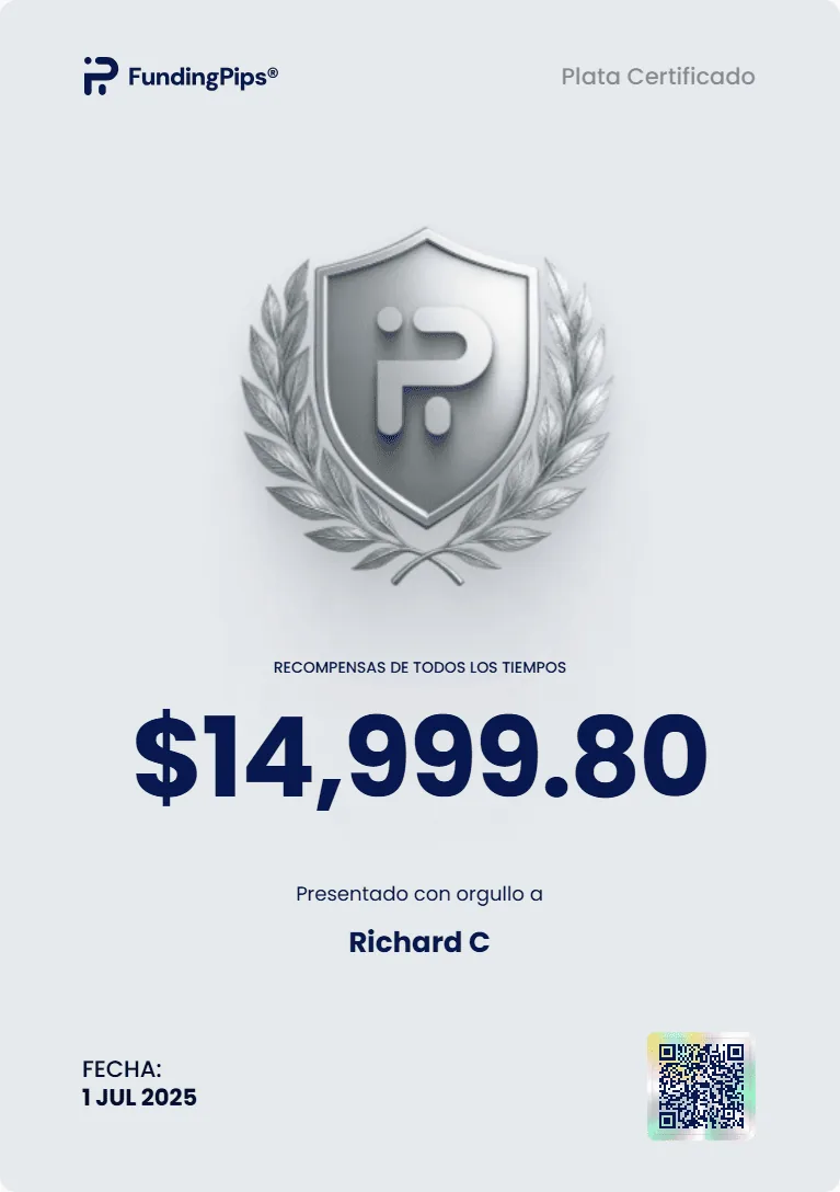 Acumulado total verificado: $14,999.80 — FundingPips