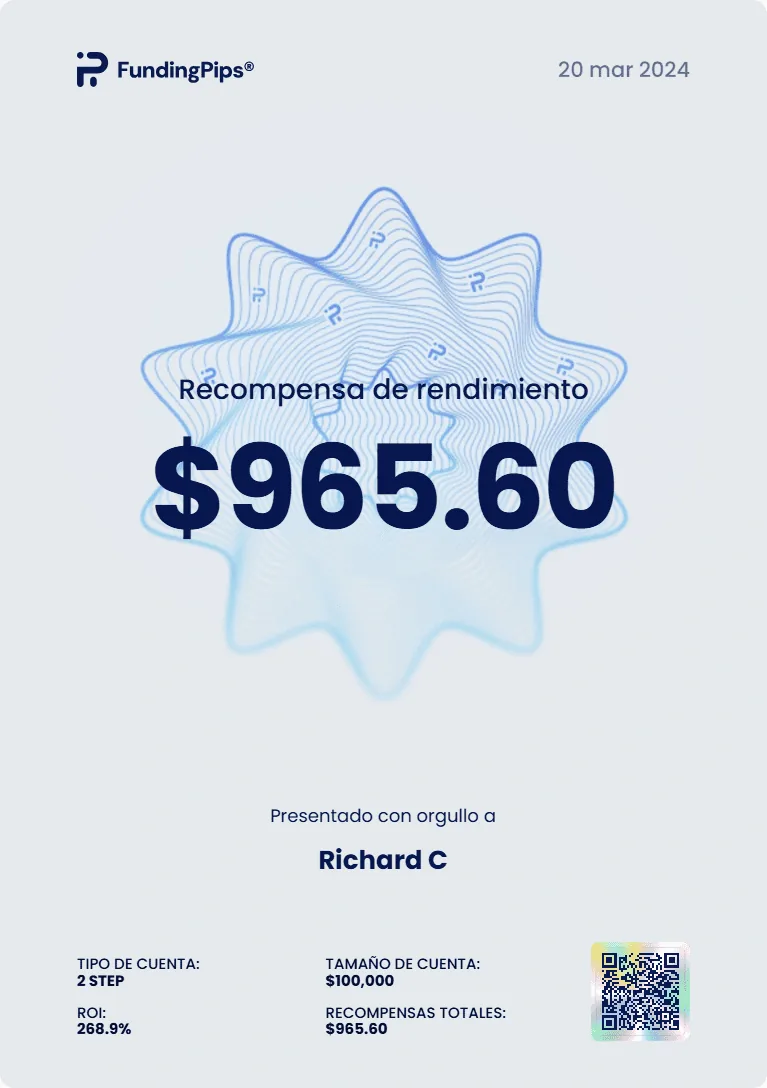 Retiro verificado de $965.60 — FundingPips