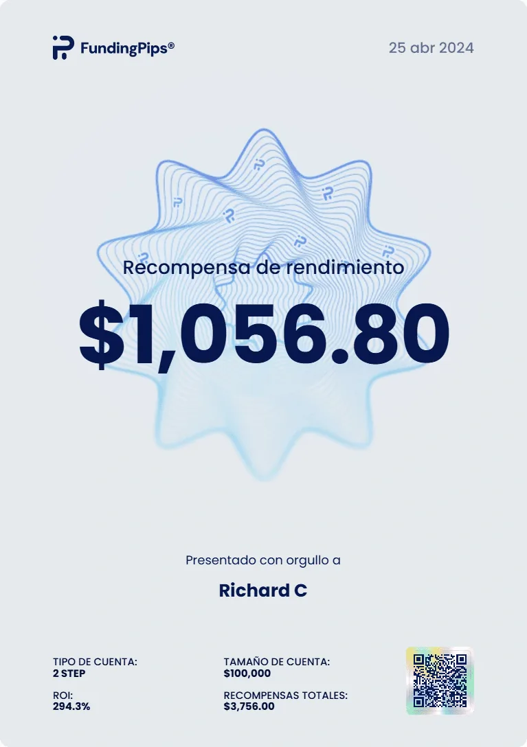 Retiro verificado de $1,056.80 — FundingPips