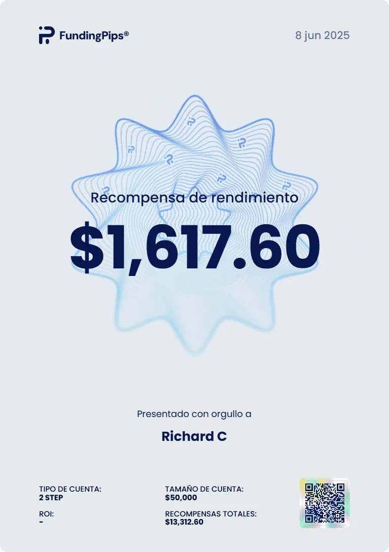 Retiro verificado de $1,630.40 — FundingPips