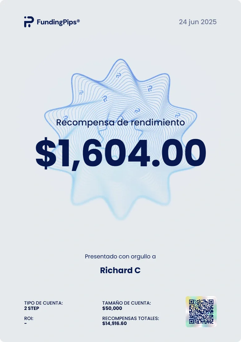 Retiro verificado de $1,617.60 — FundingPips