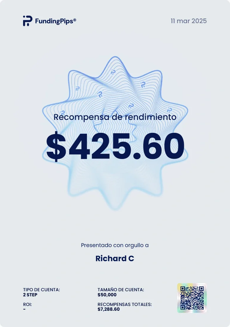 Retiro verificado de $1,604.00 — FundingPips