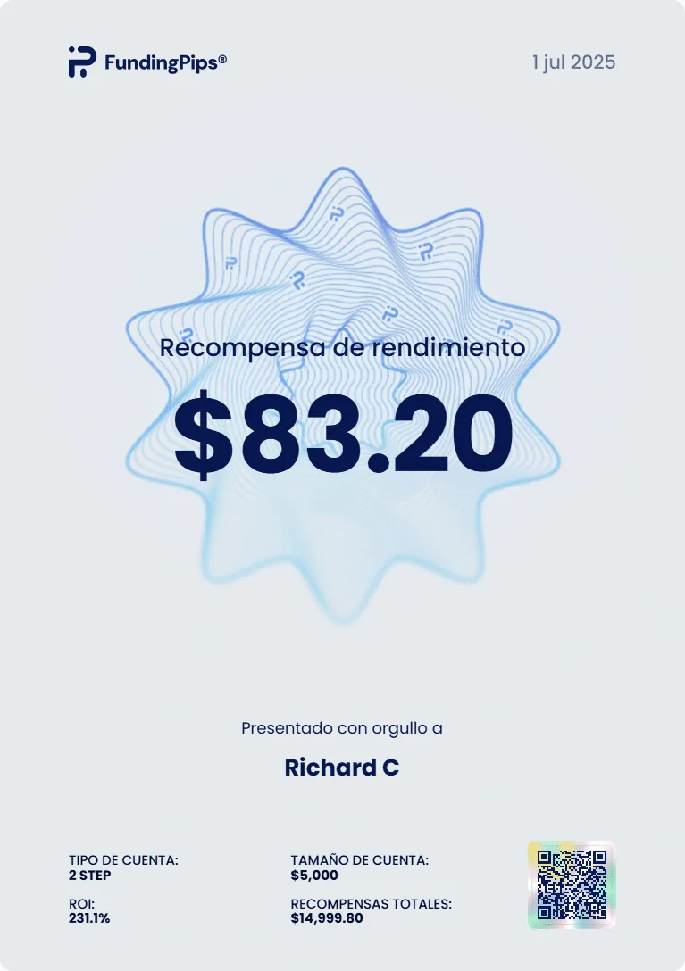 Retiro verificado de $83.20 — FundingPips